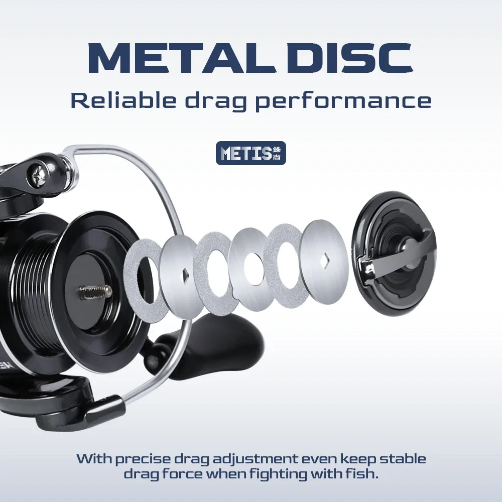 Tsurinoya carretel de pesca gi - Kastking Reel Zephyr avaliação e preço