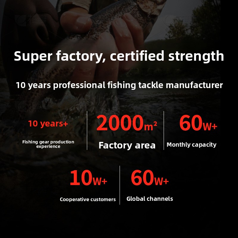 Carretilha de Pesca Profission - Ice Fishing Line avaliação e preço