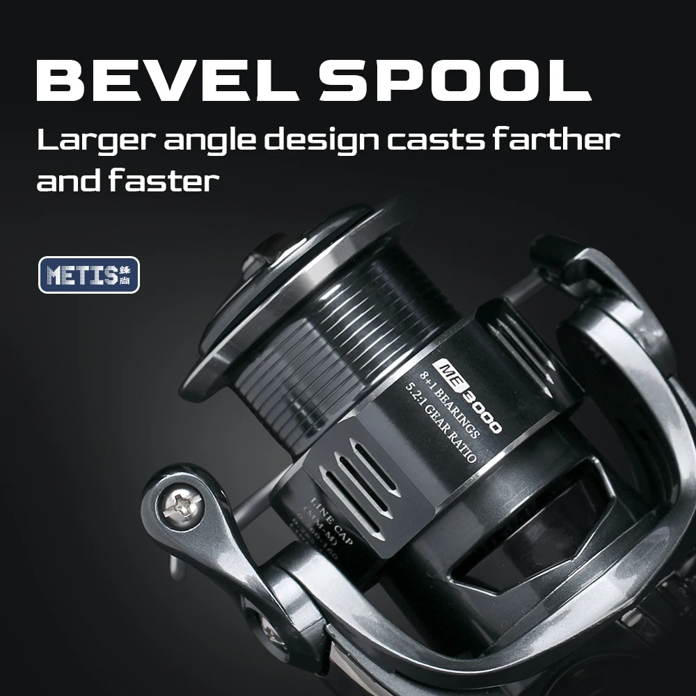 Tsurinoya carretel de pesca gi - Kastking Reel Zephyr avaliação e preço