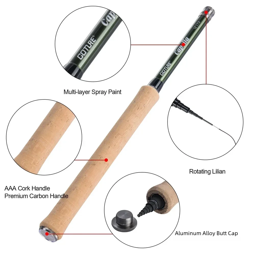 Conjunto de Vara de Pesca Tenk - Saltwater Line avaliação e preço